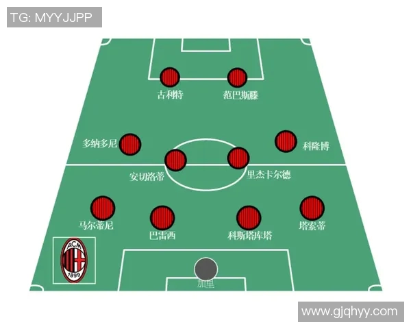 s15电竞CSGO评论FPX在区域防守中的优劣势分析与战术调整探讨