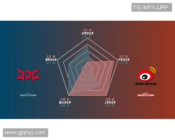 JDG在S15电竞城市赛中的比赛经验与表现深度分析