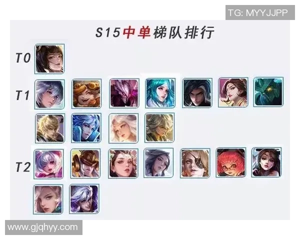 s15赛季电竞王者荣耀解析IG战队的转型与新策略