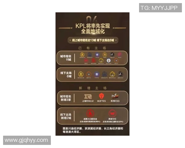 深度解析TES电竞战队运营策略与市场热点动态