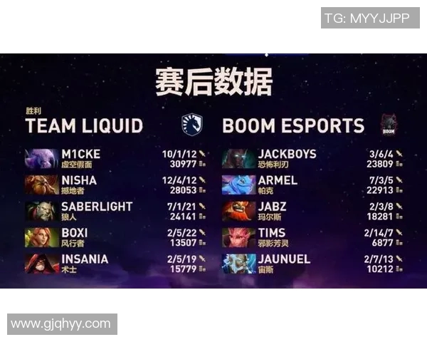 权威发布DOTA2战术实力榜单揭示顶尖战队最新排名与战术趋势