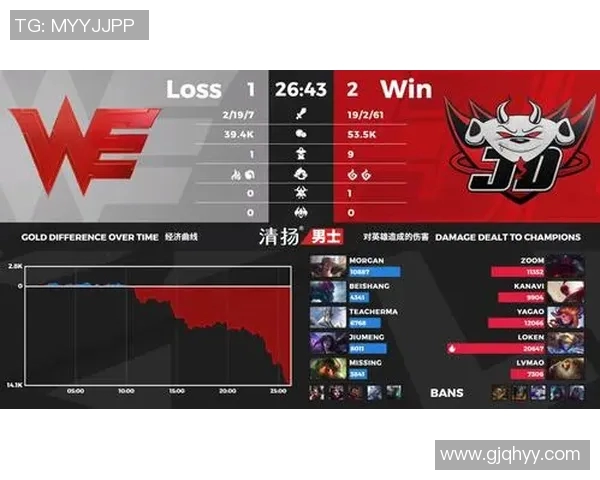 电竞赛后分析WE与V5对决中选手个人能力的深度剖析与数据解读