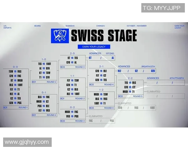 esports数据电竞战术分析BLG与WE赛后配合细节解析与数据对比