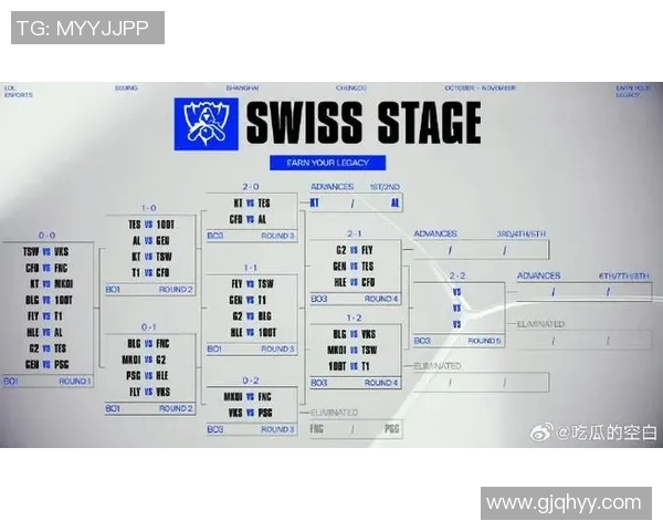 esports最新数据探秘CSGO巨献TES团队协作背后的秘密与策略分析 esports最新数据探秘CSGO巨献TES团队协作背后的秘密与策略分析