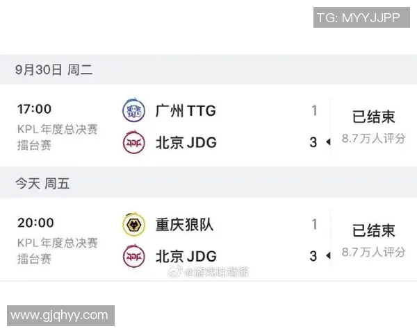 电竞新闻JDG在CSGO耐力排行榜中荣登第八名展现强大实力与团队默契