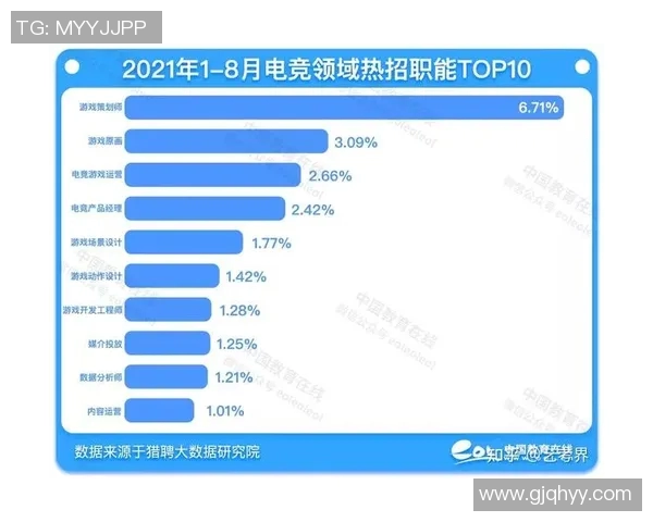 电竞新闻深入分析EDG在英雄联盟中的运营策略与市场表现